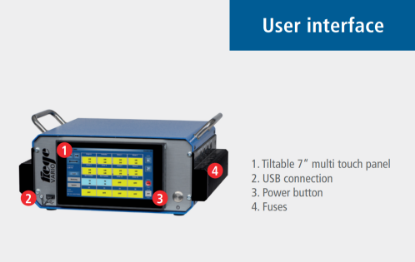 Bilde av VARIO – Lett og bruke