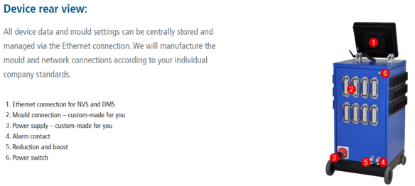 Bilde av JETmaster TP – opp til 240 soner