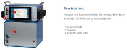 Bilde av Nåleventilstyring - tilleggsenhet