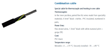 Bilde av Tilbehør og reservedeler